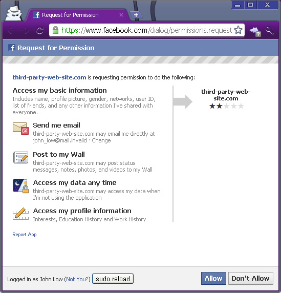 SudoWeb in action. Rendering of the 'Request for Permission' Facebook page using a downgraded session with the social network. Notice the 'sudo reload' button enabling the switch to an elevated session.